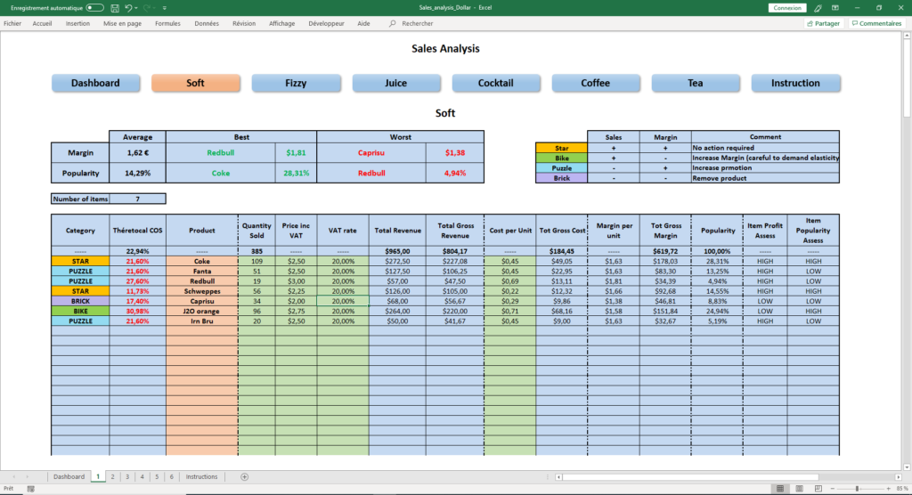 sales sheets for excel