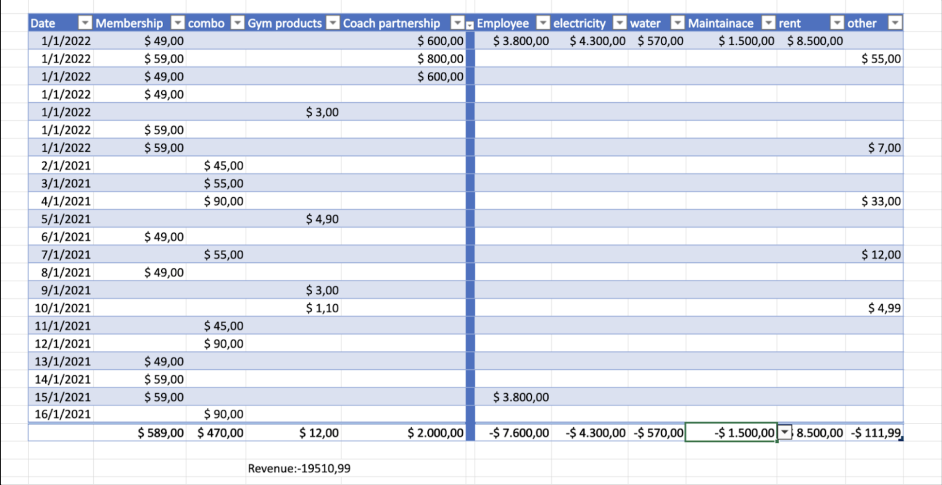 5 Excel Accounting Templates Excel Templates 3643